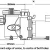 Zodiac Flo Pro 0.75hp Pump - Image 3