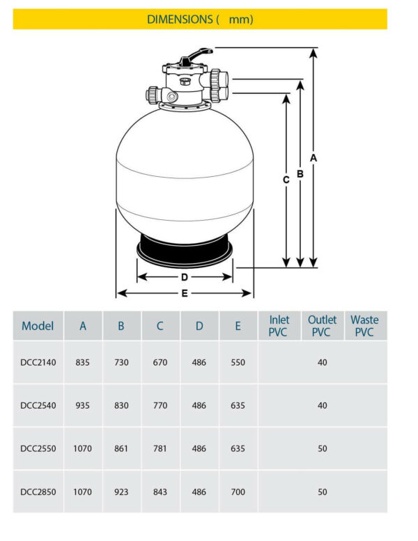 Davey Crystal Clear 28 inch Sand Filter with 50mm MPV - Image 2