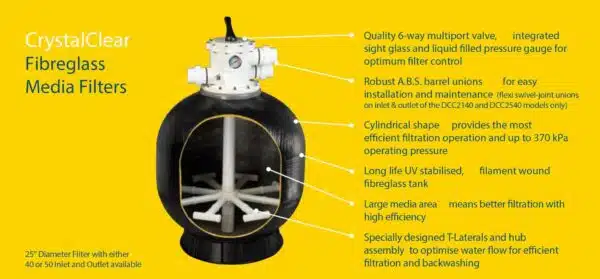 Davey Crystal Clear 25 inch Sand Filter - Image 8