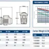 Poolrite Enduro 1100W 1.5hp Pump - Image 2