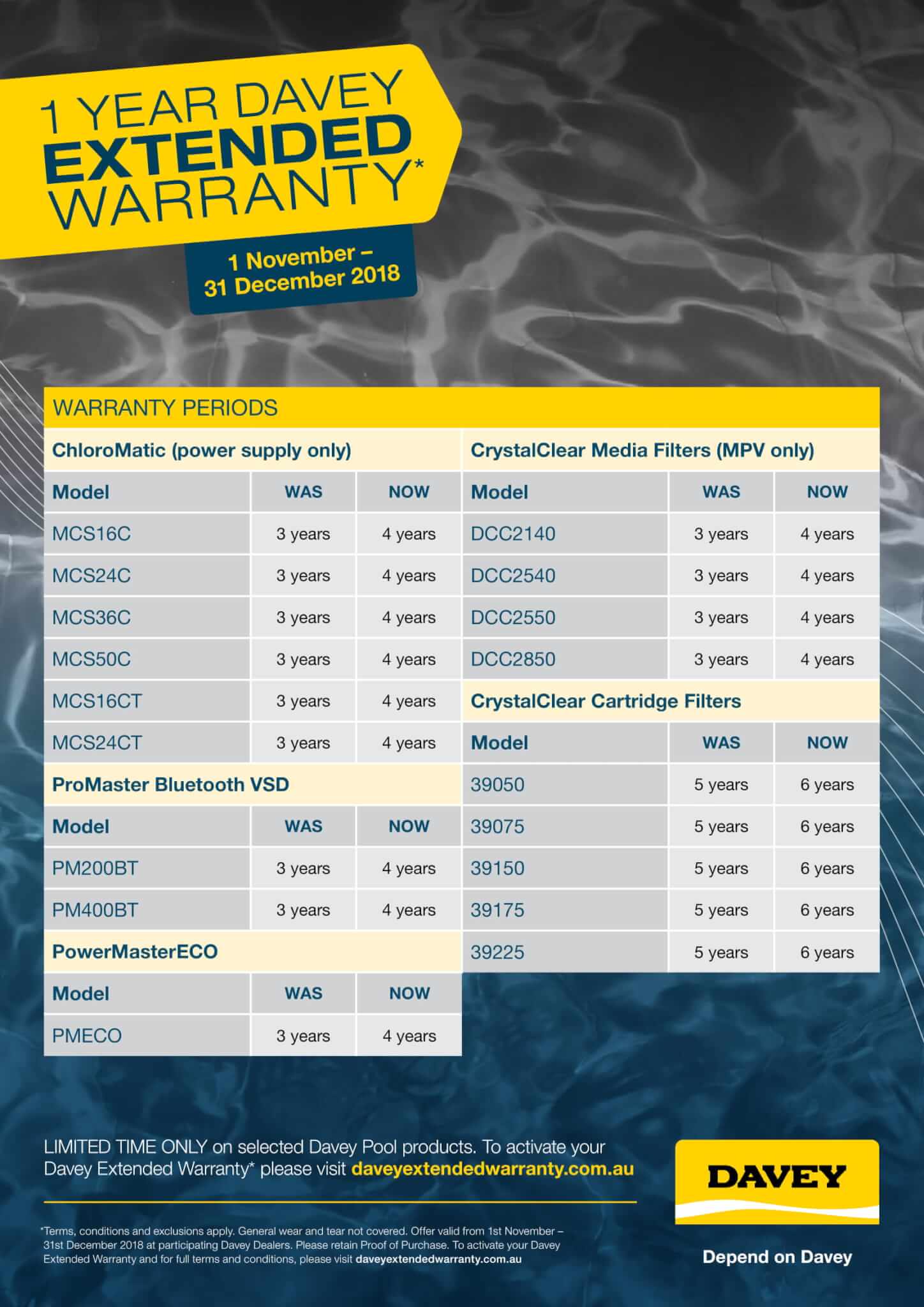 Pool_ExtWarranty_2ppFlyer-2