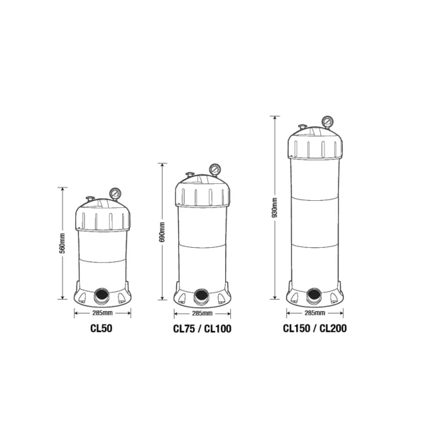 Poolrite CL Cartridge Filters - Image 2