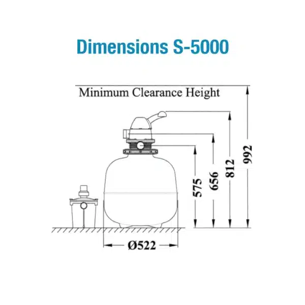 Poolrite S6000 25 inch Filter - Image 2