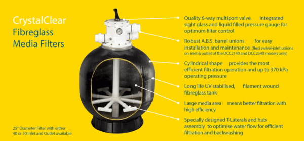 Davey Crystal Clear 28 inch Sand Filter with 50mm MPV - Image 3