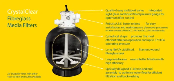Davey Crystal Clear 25 inch Sand Filter with 50mm MPV - Image 3