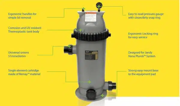 Jandy CS 250 Cartridge Filter - Image 2